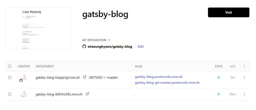 gatsby-blog project after push