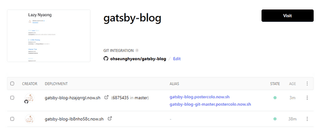 gatsby-blog project after push