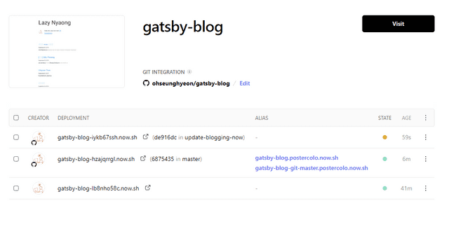 gatsby-blog project after PR